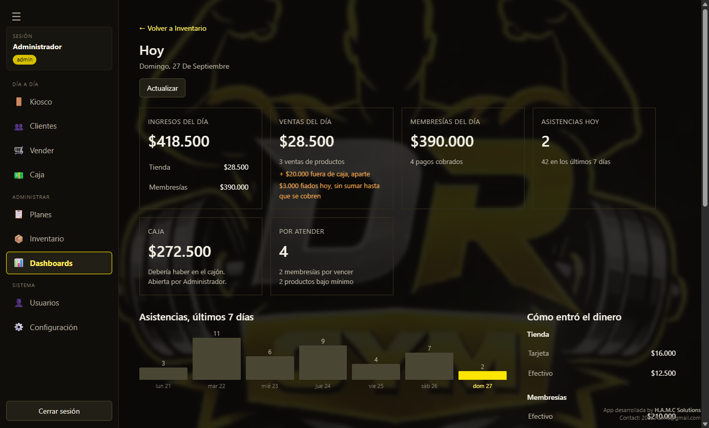 GymApp — Administración de gimnasio