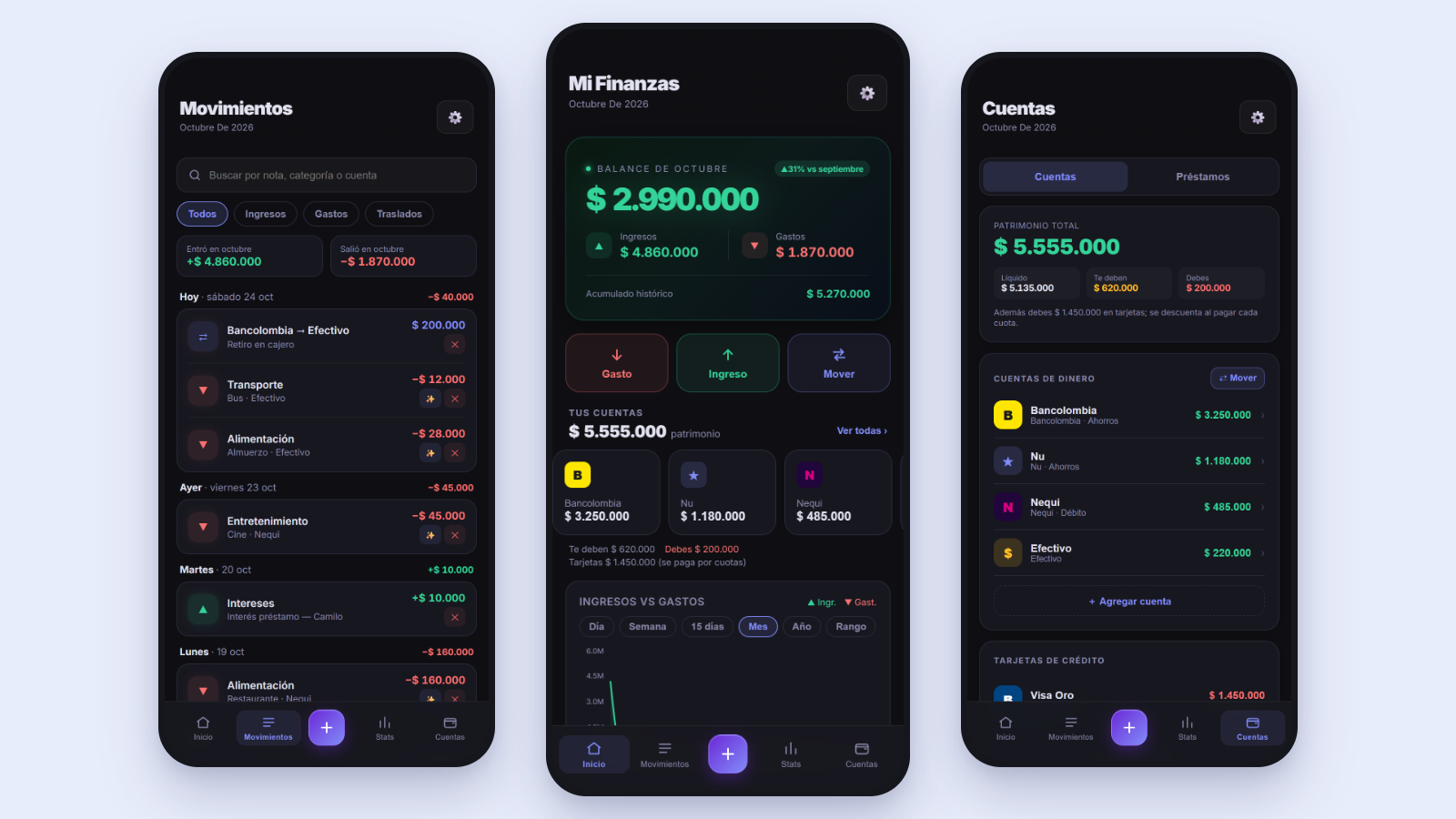 Mis Finanzas — App de finanzas personales